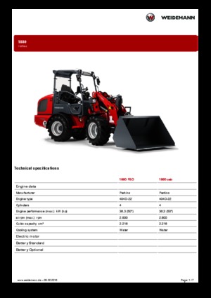 Radlader Weidemann 1880