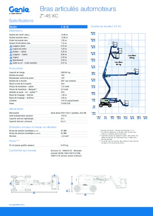 Gelenkarbeitsbühnen auf Rädern Genie Z™-45 XC
