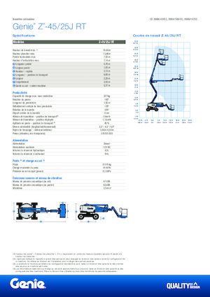 Gelenkarbeitsbühnen auf Rädern Genie Z-45/25J RT