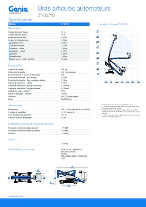 Gelenkarbeitsbühnen auf Rädern Genie Z-33/18