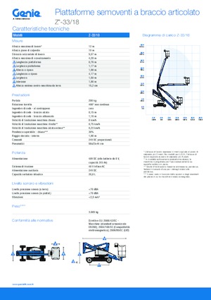 Gelenkarbeitsbühnen auf Rädern Genie Z-33/18