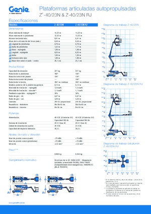 Gelenkarbeitsbühnen auf Rädern Genie Z-40/23N