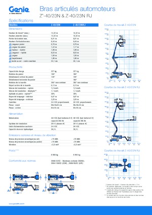 Gelenkarbeitsbühnen auf Rädern Genie Z-40/23N