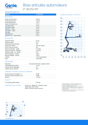 Gelenkarbeitsbühnen auf Rädern Genie Z-45/25J RT