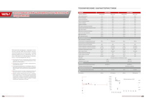 Gelenkarbeitsbühnen auf Rädern LGMG  AR11J