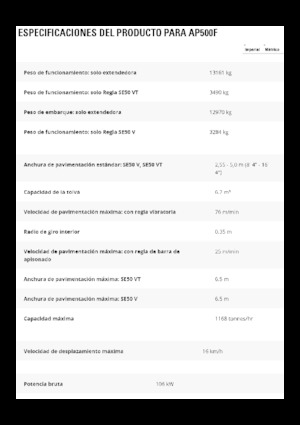 Straßenfertiger auf Rädern Caterpillar AP500F