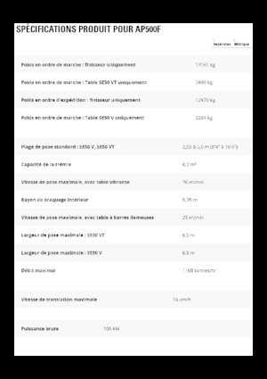 Straßenfertiger auf Rädern Caterpillar AP500F