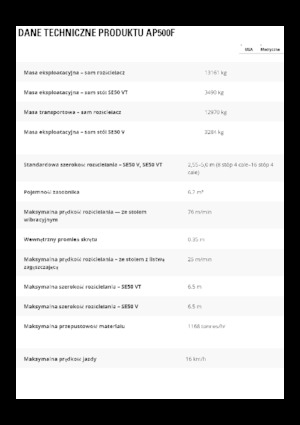 Straßenfertiger auf Rädern Caterpillar AP500F