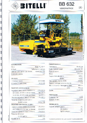 Straßenfertiger auf Rädern Bitelli BB 632 RB 320