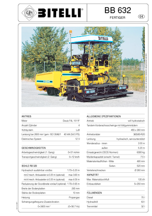 Straßenfertiger auf Rädern Bitelli BB 632 RB 320