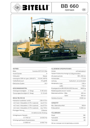 Straßenfertiger auf Rädern Bitelli BB 660 RB 4700 VB