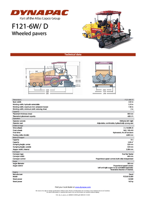 Straßenfertiger auf Rädern Dynapac F 121-6 W/D