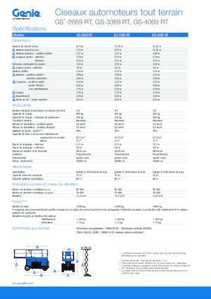 Scherenbühnen auf Rädern Genie GS-3369 RT