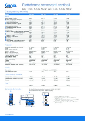 Scherenbühnen auf Rädern Genie GS-1532