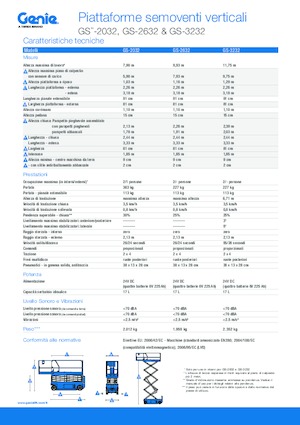 Scherenbühnen auf Rädern Genie GS-3232 Hydraulic