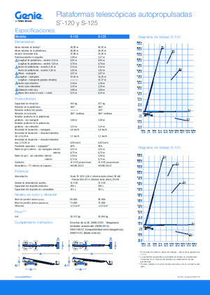 Teleskoparbeitsbühnen auf Rädern Genie S-120