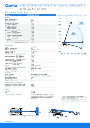Teleskoparbeitsbühnen auf Rädern Genie S-65 XC