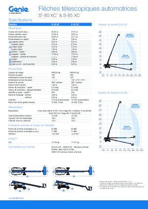 Teleskoparbeitsbühnen auf Rädern Genie S-85 XC