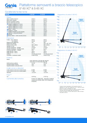 Teleskoparbeitsbühnen auf Rädern Genie S-85 XC