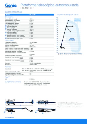 Teleskoparbeitsbühnen auf Rädern Genie SX-135 XC