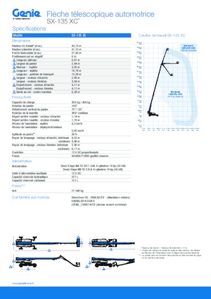 Teleskoparbeitsbühnen auf Rädern Genie SX-135 XC