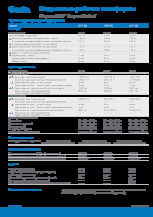 Senkrechtmast-Arbeitsbühnen Genie AWP 30 S