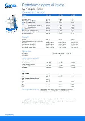Senkrechtmast-Arbeitsbühnen Genie IWP 25 S