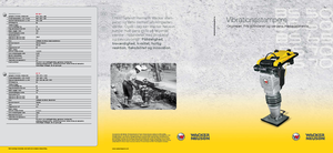 Stampfer, Benzin und Diesel Wacker BS 60-2, 11