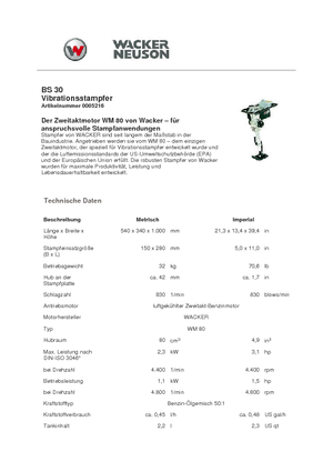 Stampfer, Benzin und Diesel Wacker Neuson BS30