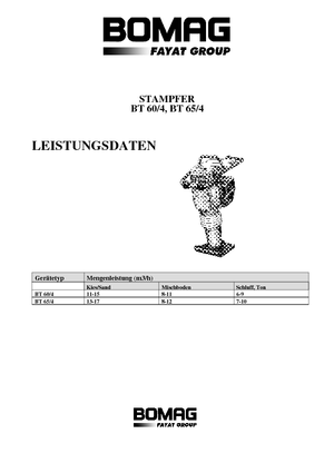 Stampfer, Benzin und Diesel Bomag BT 65/4