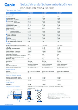 Scherenbühnen auf Rädern Genie GS-3232 Hydraulic