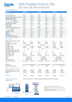 Scherenbühnen auf Rädern Genie GS-3232 Hydraulic