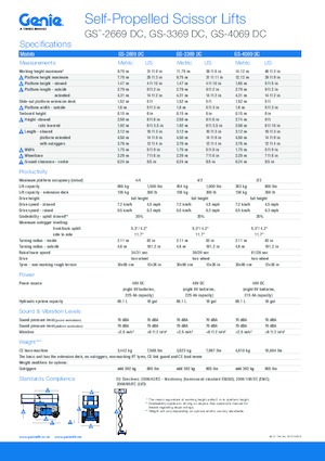Scherenbühnen auf Rädern Genie GS-3369 DC