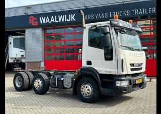 LKW Fahrgestell Iveco EUROCARGO URBAN ML150E22D