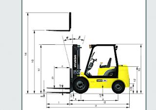 Hyundai 15D-7E Abmessungen und Größe