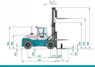 Konecranes SMV 16-1200 B Abmessungen und Größe