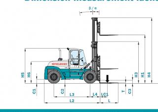 Konecranes SMV 18-1200 B Abmessungen und Größe