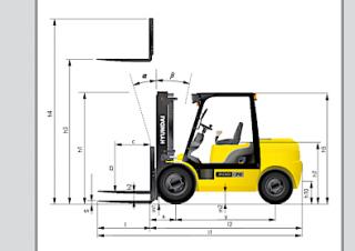 Hyundai 20 D 7 E Abmessungen und Größe