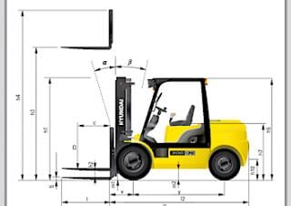 Hyundai 25 D 7 E Abmessungen und Größe