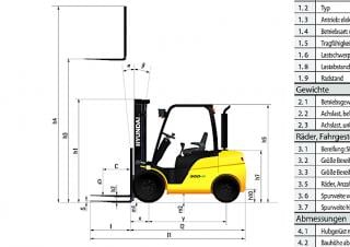 Hyundai 25D-9E Abmessungen und Größe