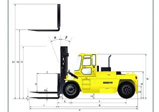 Hyundai 250 D 7 E Abmessungen und Größe