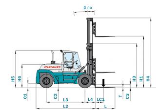 Konecranes SMV 28-1200 B Abmessungen und Größe