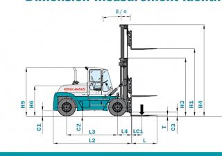 Konecranes SMV 32-1200 B Abmessungen und Größe