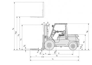 Toyota 42-7 FD 35 Abmessungen und Größe