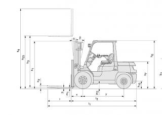 Toyota 42-7 FD 45 Abmessungen und Größe