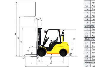 Hyundai 45 D 9 A Abmessungen und Größe