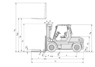 Toyota 5 FD 70 Abmessungen und Größe