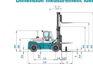Konecranes SMV 52-1200 B Abmessungen und Größe