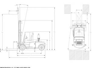 DanTruck 9686 Power + Abmessungen und Größe