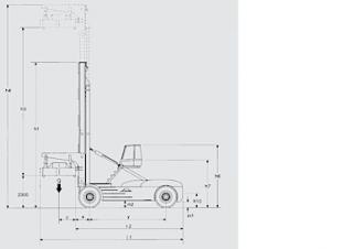 Linde C 360/4 Abmessungen und Größe